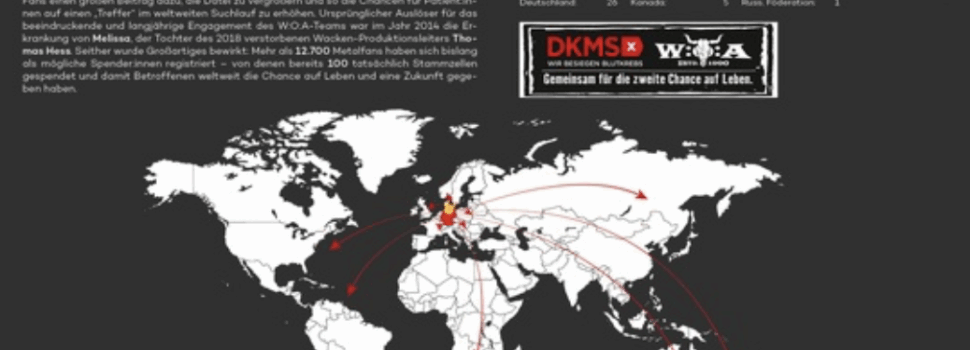Leben retten mit dem Wacken Open Air und der DKMS